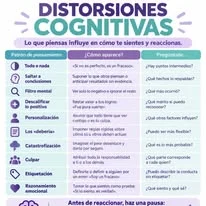 Contenido de bienestar emocional Psicointegra-Te